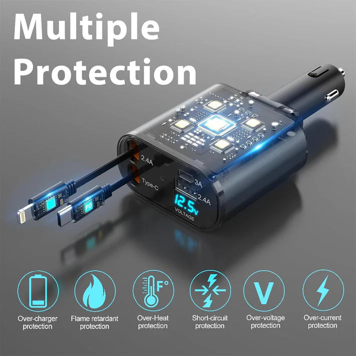 4 in 1 - 100watt Car Charger Phone