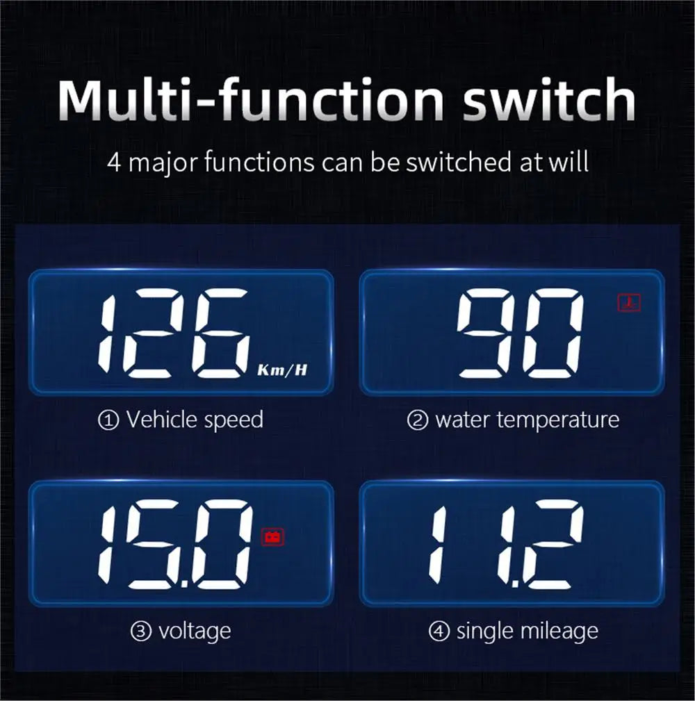 π£ 2025 New Product M3 Car HUD Display