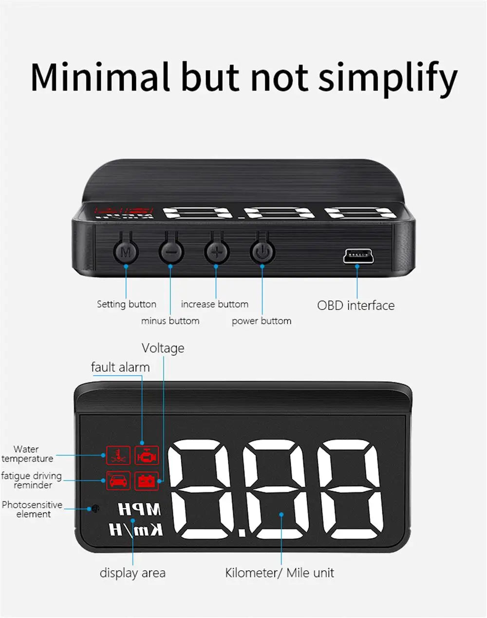 π£ 2025 New Product M3 Car HUD Display