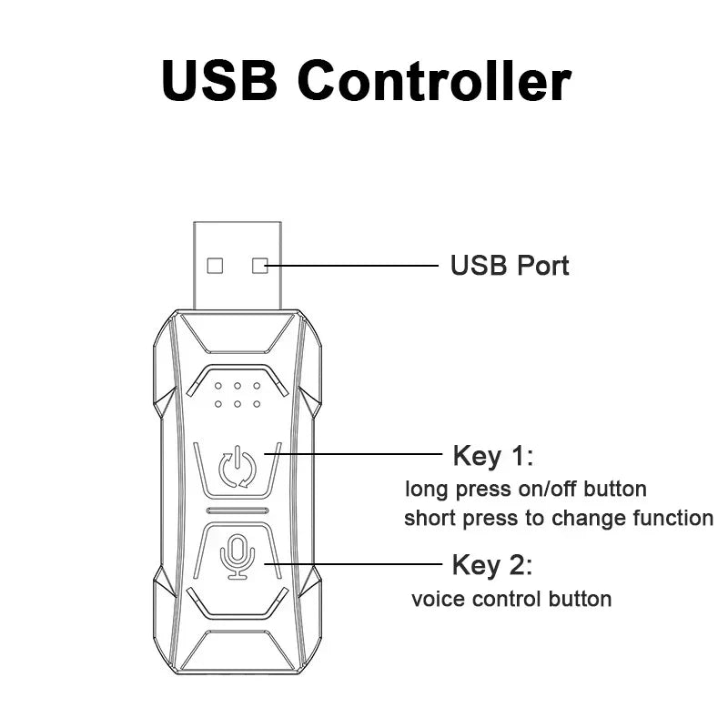 RGB LED strip for car with USB and app control