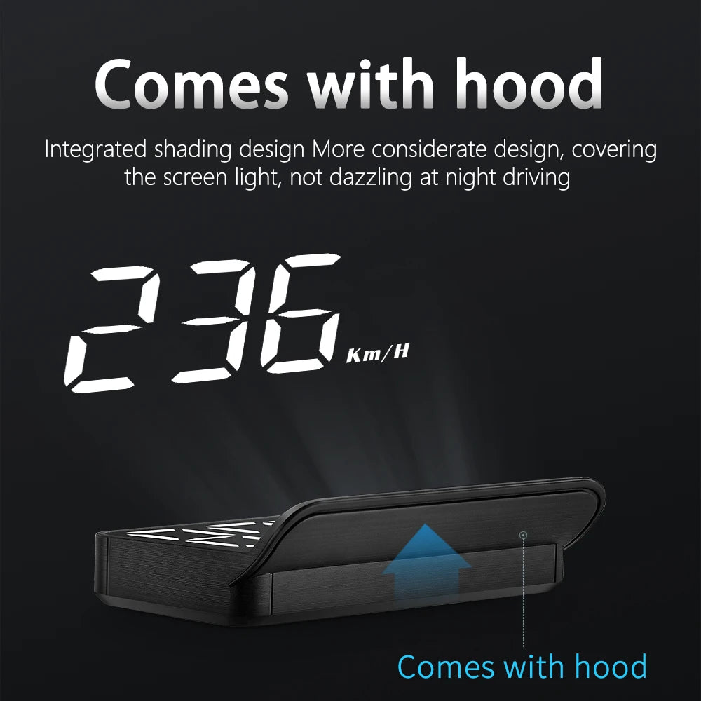 π£ 2025 New Product M3 Car HUD Display