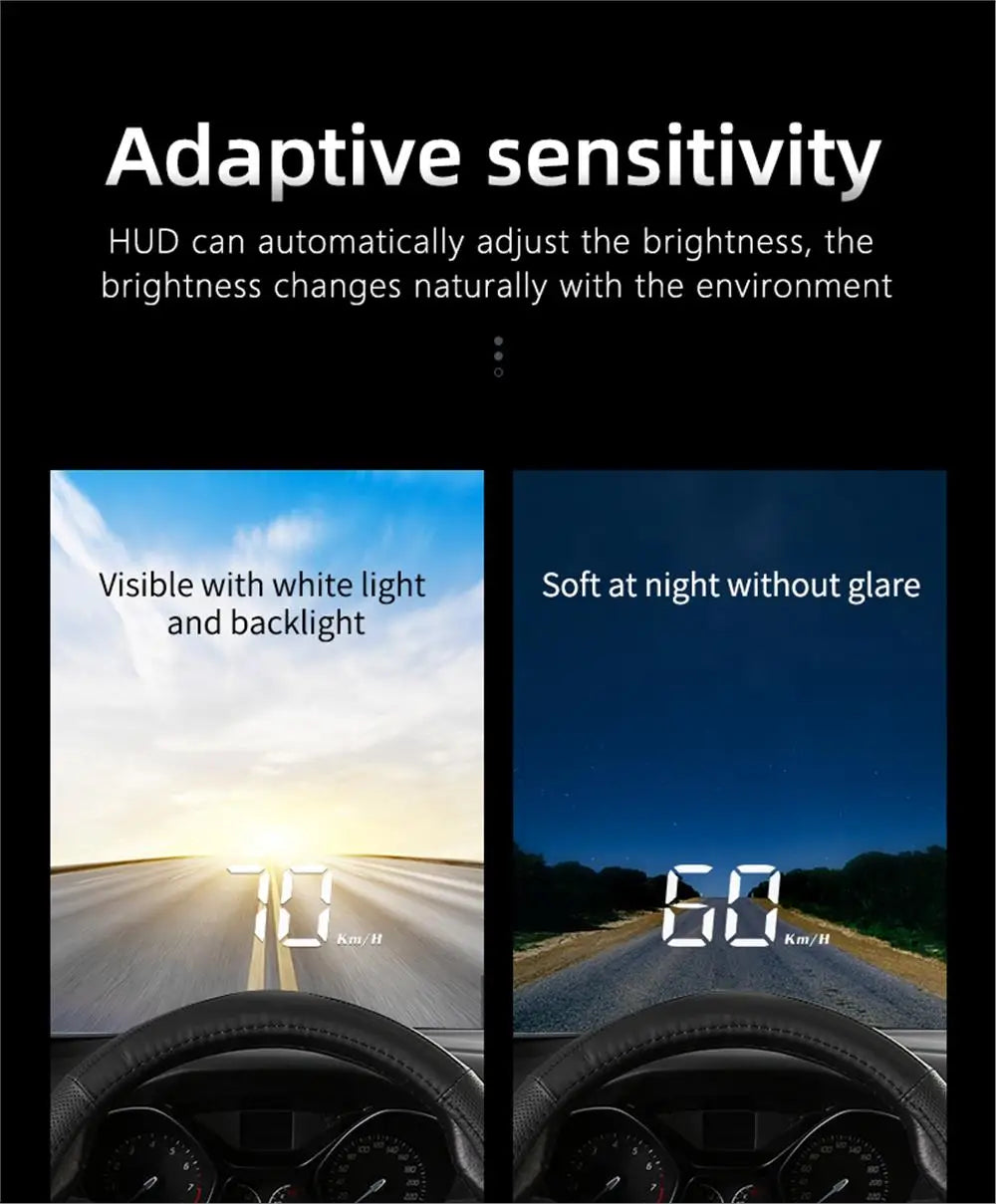 📣 2025 New Product M3 Car HUD Display