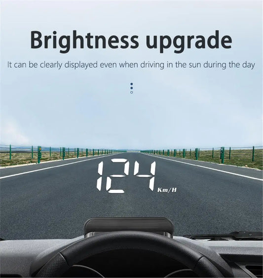 📣 2025 New Product M3 Car HUD Display